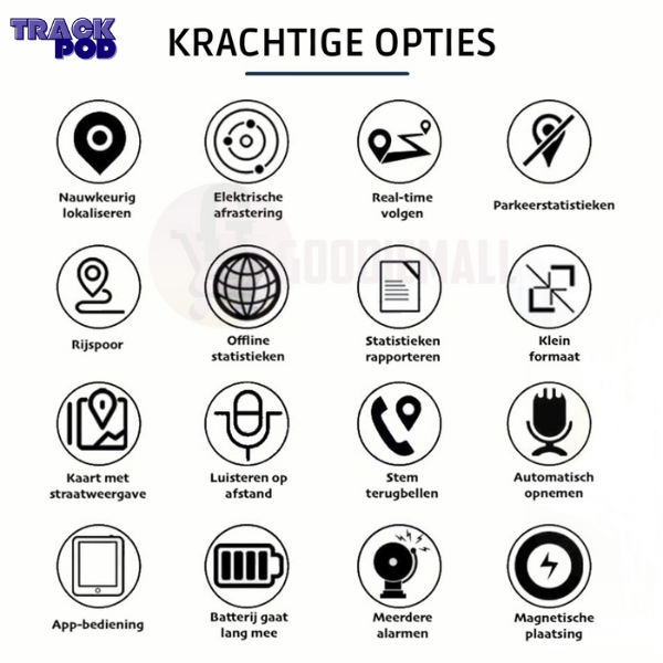 Micro GPS Tracker Magnetic Reliable Tracking in a Compact, Discreet Design