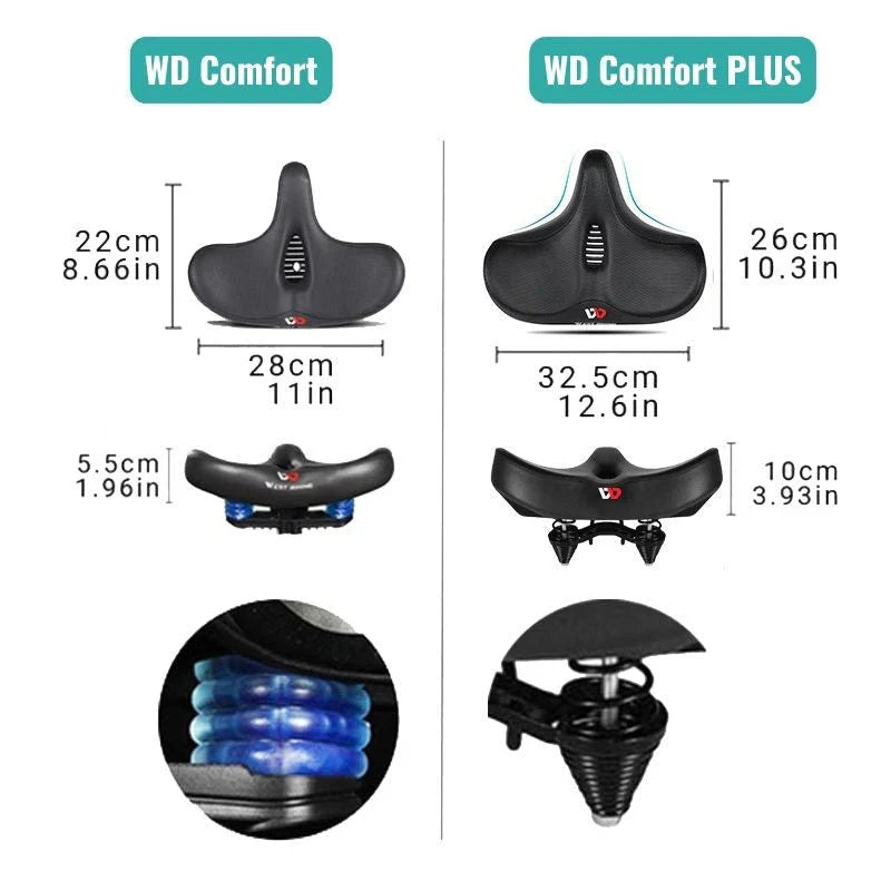 CyclePad Comfortable Bicycle Saddle with Extra Wide Seat